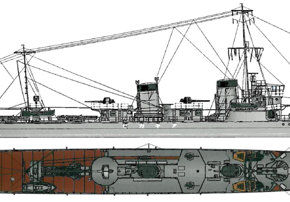IJN Akikaze [Destroyer] (1931) - drawings, dimensions, pictures